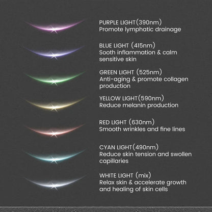LumiLift Pro — 7-in-1 LED Facial Sculptor