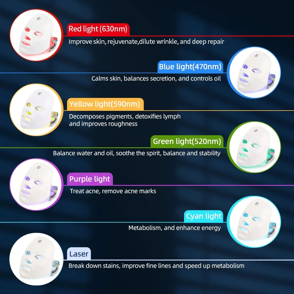 LumiMask Pro — 7-Color LED Photon Face Mask